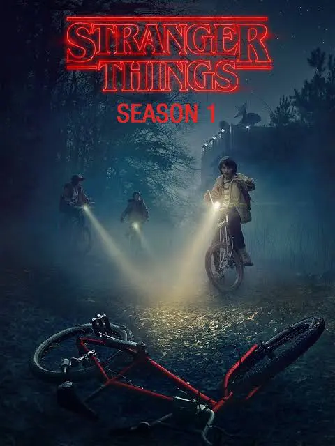 You Are Currently Viewing Stranger Things S01 (Complete) | Tv Series
