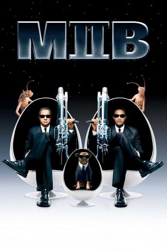 Read More About The Article Men In Black Ii (2002) | Hollywood Movie