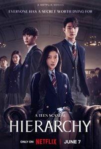 Read More About The Article Hierarchy S01 (Complete) | Korean Drama