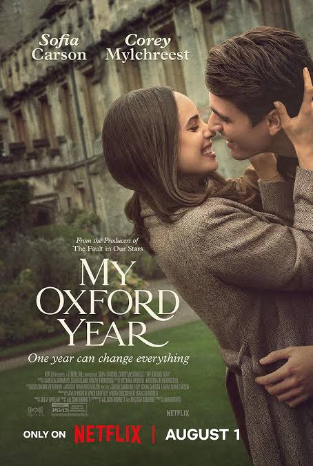 Read More About The Article My Oxford Year (2025) | Hollywood Movie